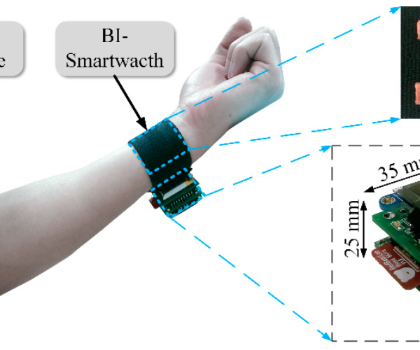 sensors-18-02095-g012